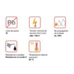 Cable indeco ficha tecnica